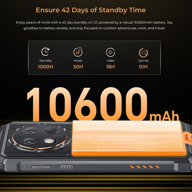 OUKITEL G1 Mobile Phone - HZ Mobile
