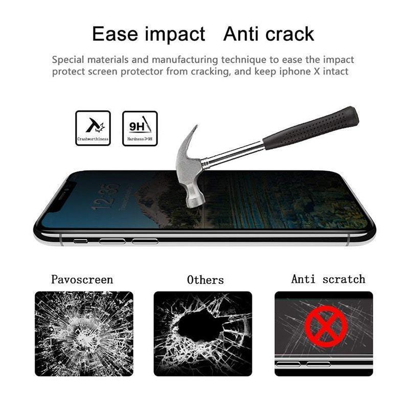 Compatible With Ceramic Privacy Soft Film - HZ Mobile