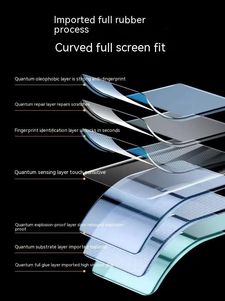 Applicable To Galaxy Series TPU Screen Protector - HZ Mobile