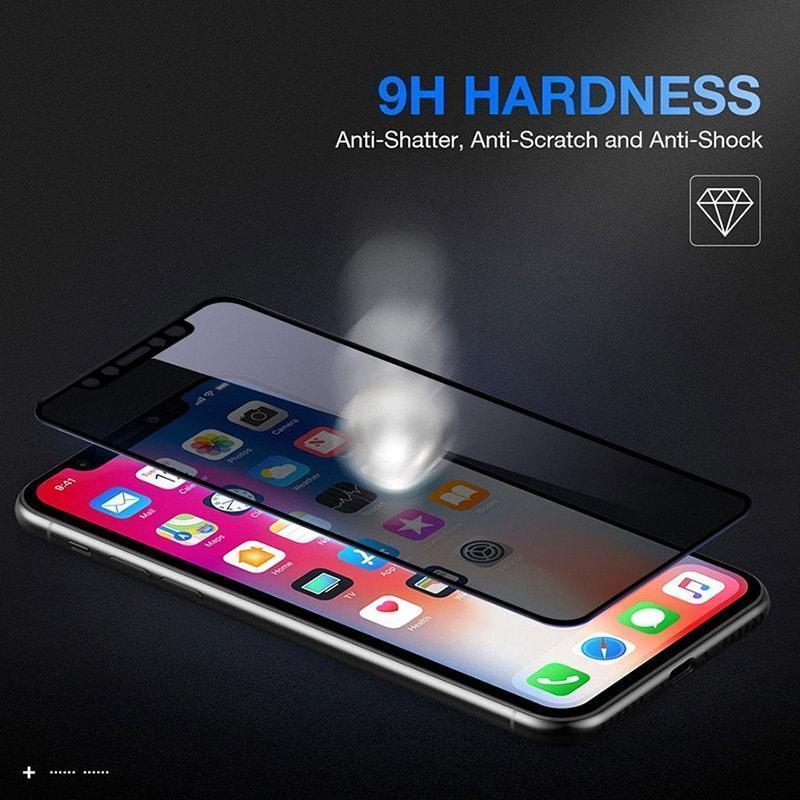 Compatible With Ceramic Privacy Soft Film - HZ Mobile