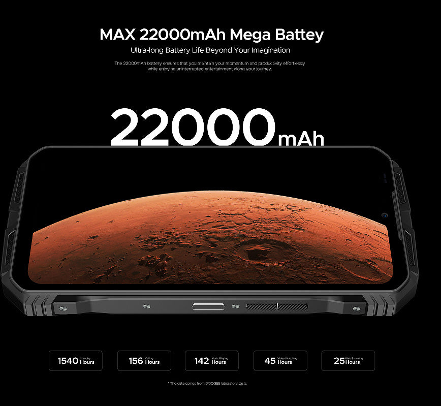 VMAX PRO Mobile Phone - HZ Mobile
