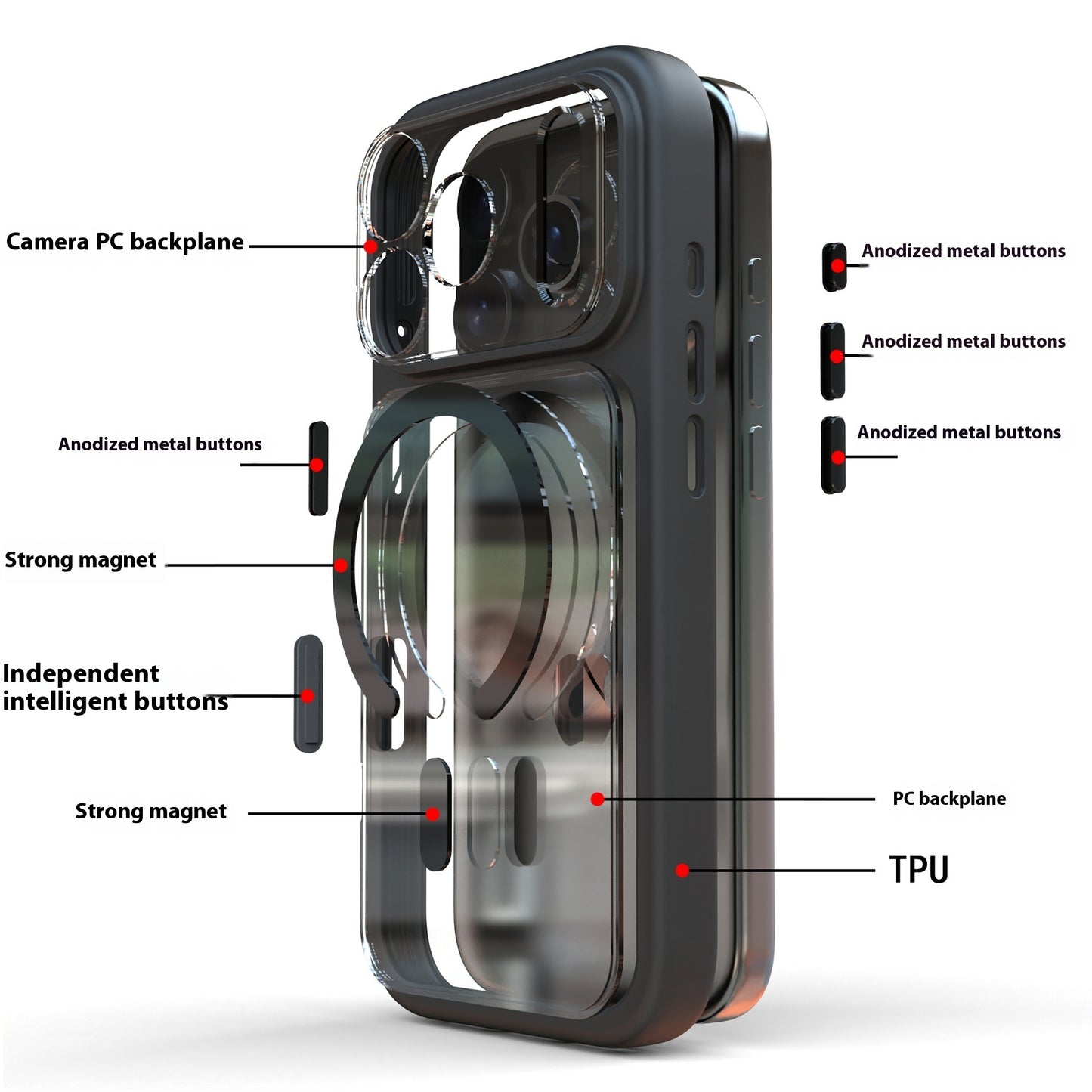 Applicable To 17Promax Two-in-one Magnetic Phone Case - HZ Mobile