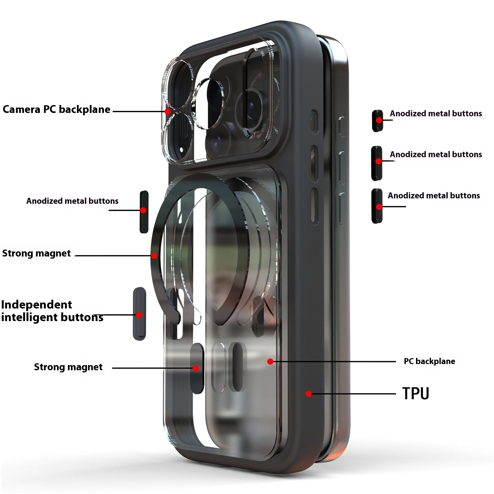 Applicable To 17Promax Two-in-one Magnetic Phone Case - HZ Mobile