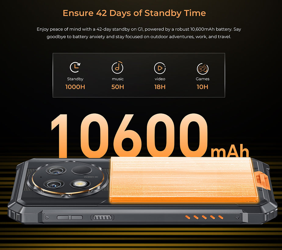 OUKITEL G1 Mobile Phone - HZ Mobile