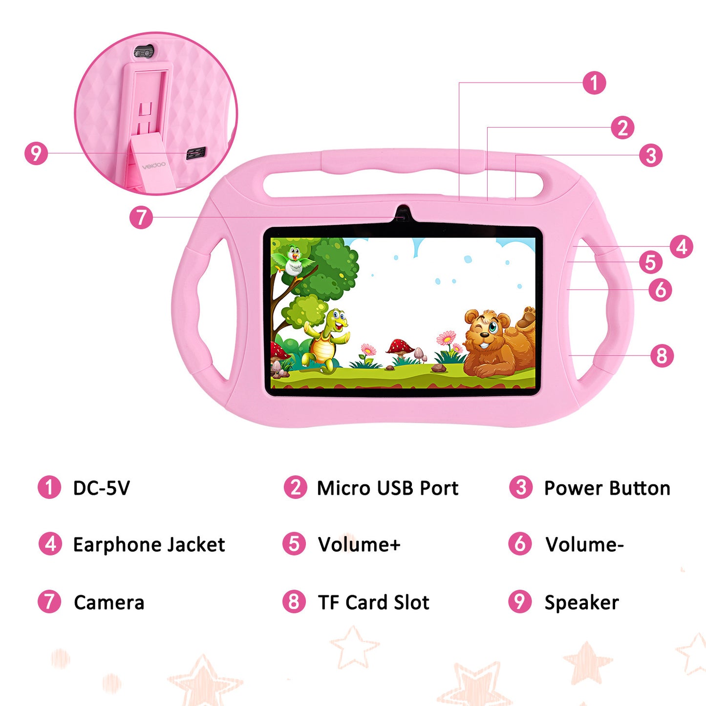7 Inch Children's Tablet Pc Smart Tutoring Machine - HZ Mobile