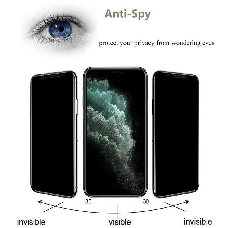 Compatible With Ceramic Privacy Soft Film - HZ Mobile