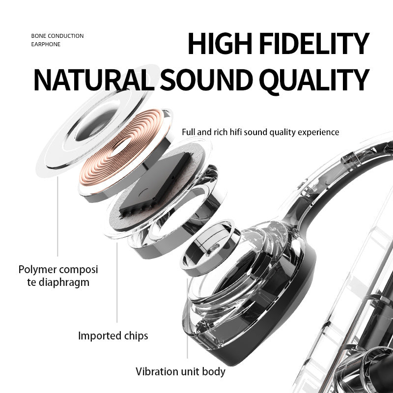 Bone Conduction Bluetooth 5.0 Waterproof Headphones - HZ Mobile