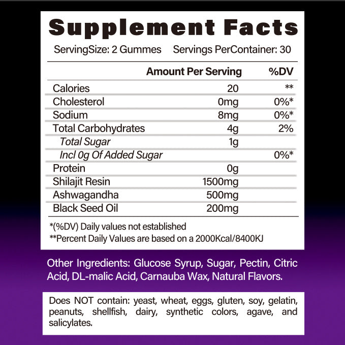 BSYS Shilajit Gummies – 60 Count Natural Energy, Stamina & Vitality Supplement - HZ Mobile